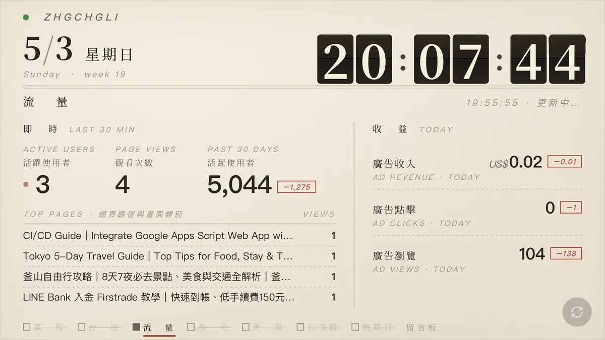 iOS 全画面PWAの設定 -> SafariでURLを開く -> 共有 -> ホーム画面に追加